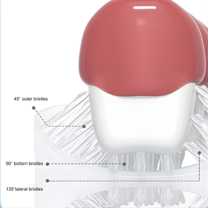360° Ultrasonic U‑Shaped Kids Toothbrush