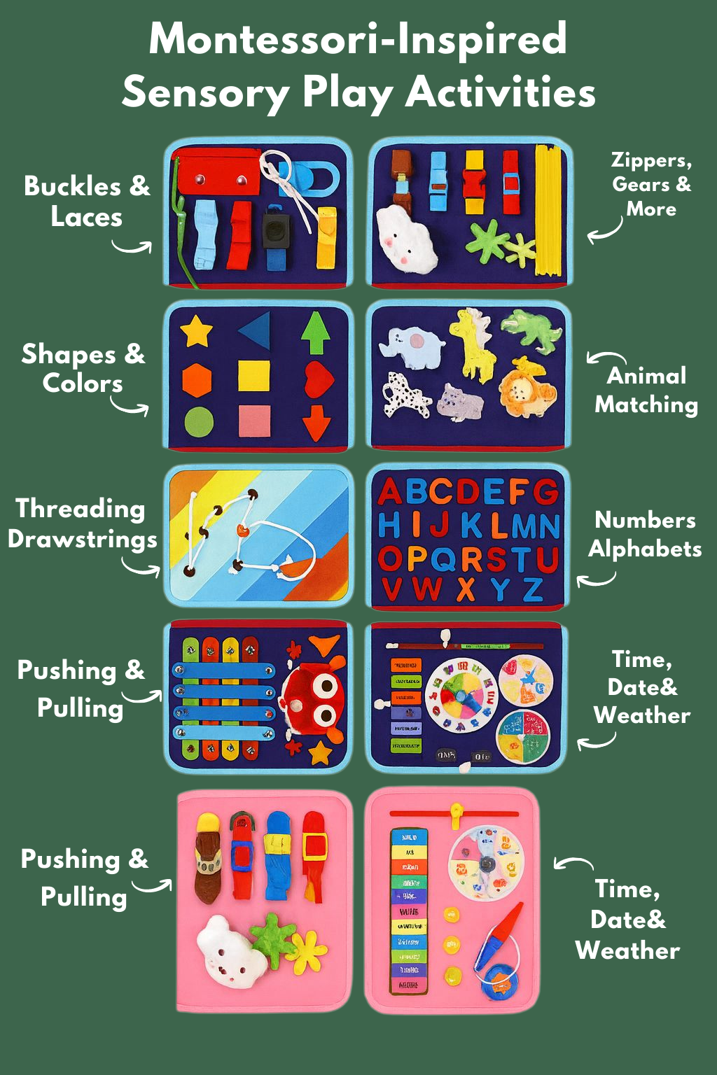 Montessori-Inspired Sensory Play Activities chart with colorful illustrations on a green background